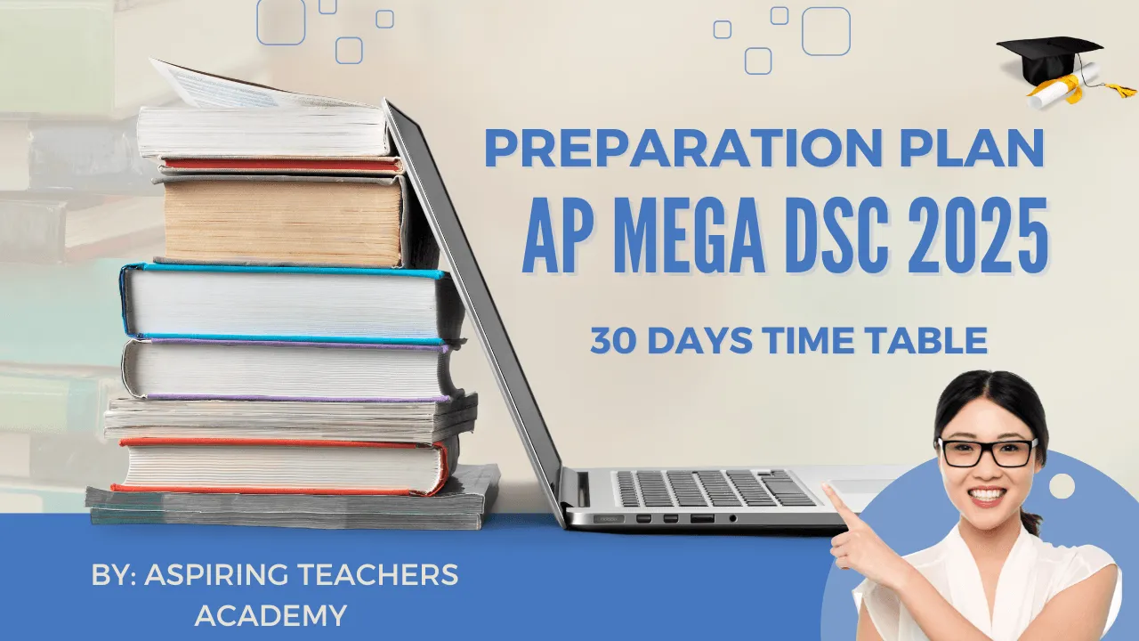 Preparation plan Preparation plan