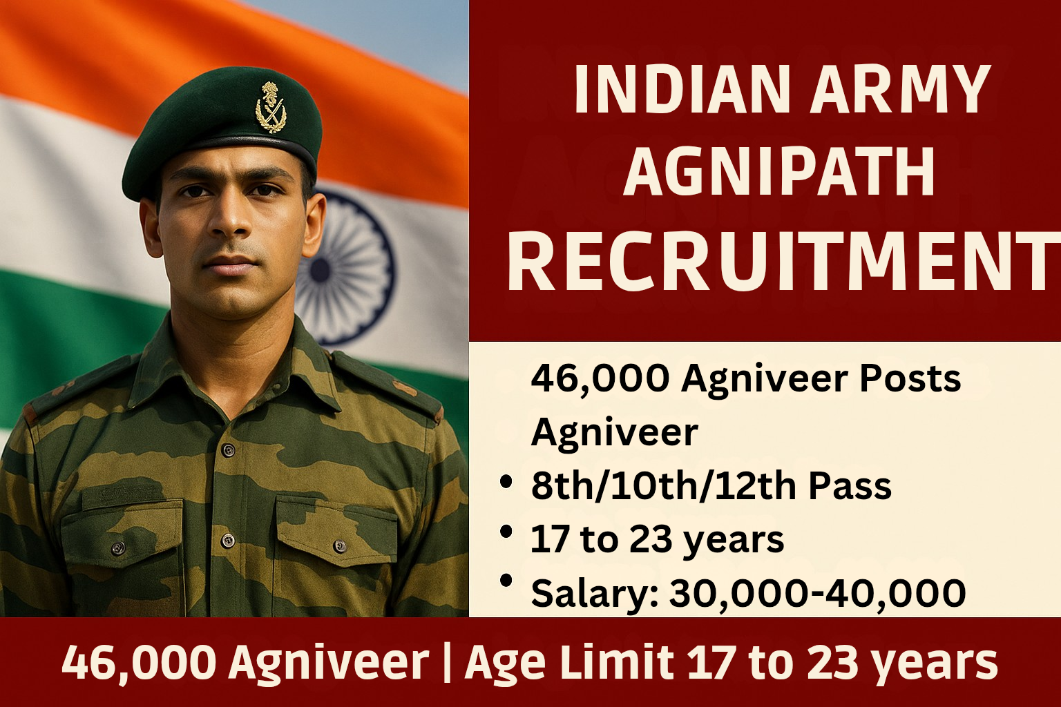 Indian Army Agnipath Recruitment 2025