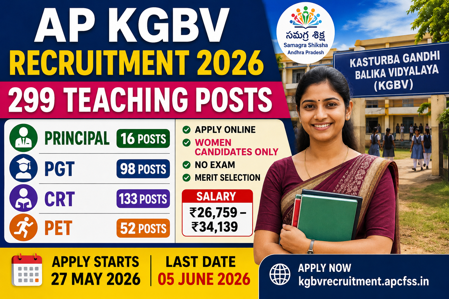 1000401177 AP KGBV Recruitment 2026